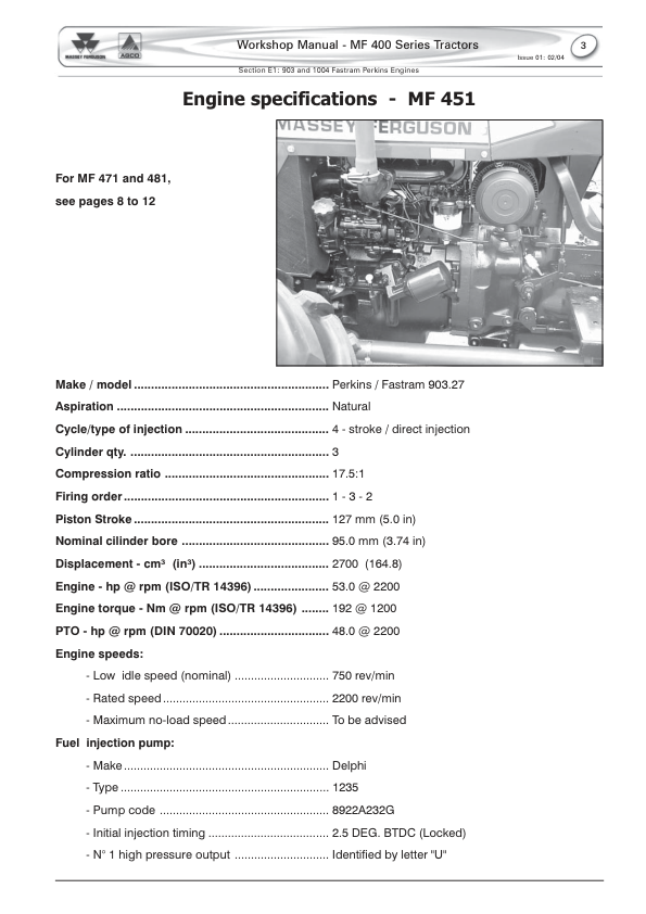 Massey Ferguson 451, 471, 481, 491, 492 Tractor Workshop Repair Manual