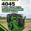 John Deere 4045 2-Valve Diesel Engine Level 23 ECU Component Technical Manual (CTM132219) John Deere 4045 2-Valve Diesel Engine Level 23 ECU Component Technical Manual (CTM132219)