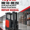Toyota RRE 140 - RRE 250 (H,HC,HCC,HE,HECC) Reach Truck Series Repair Manual