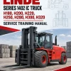 Linde Series 1402 IC Truck: H180, H200, H220, H250, H280, H300, H320 Service Training Manual Linde Series 1402 IC Truck: H180, H200, H220, H250, H280, H300, H320 Service Training Manual