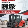 Linde Type 353 Forklift Truck: H50, H60, H70, H80 Repair Service Training Manual