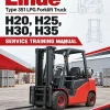 Linde Type 351 LPG Forklift Truck: H20, H25, H30, H35 Service Training Manual