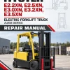 Hyster E2.2XN, E2.5XN, E3.0XN, E3.2XN, E3.5XN Electric Forklift Truck A268 Series Repair Manual