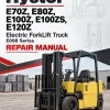 Hyster E70Z, E80Z, E100Z, E100ZS, E120Z Electric ForkLift Truck E098 Series Repair Manual (USA)