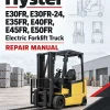 Hyster E30FR, E30FR-24, E35FR, E40FR, E45FR, E50FR Electric Forklift Truck Z943 Series Repair Manual