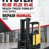Hyster R1.0E R1.2E R1.4E Reach Truck Forklift A432 Series Repair Manual (EU)