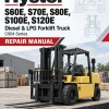 Hyster S60E, S70E, S80E, S100E, S120E Diesel & LPG Forklift Truck C004 Series Repair Manual (USA)
