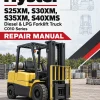 Hyster S25XM, S30XM, S35XM, S40XMS Diesel & LPG Forklift Truck C010 Series Repair Manual (USA)
