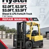 Hyster S2.0FT, S2.5FT, S3.0FT, S3.5FT Diesel & LPG ForkLift Truck F187 Series Repair Manual (EU)
