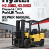 Hyster H2.50DX, H3.00DX Diesel & LPG ForkLift Truck A966 Series Repair Manual (EU) Hyster H2.50DX, H3.00DX Diesel & LPG ForkLift Truck A966 Series Repair Manual (EU)