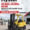 Hyster H2.00XL, H2.50XL, H3.00 Diesel & LPG Forklift Truck B177 Series Repair Manual (EU) Hyster H2.00XL, H2.50XL, H3.00 Diesel & LPG Forklift Truck B177 Series Repair Manual (EU)