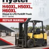 Hyster H40XL, H50XL, H60XL Diesel & LPG Forklift Truck B177 Series Repair Manual (USA)