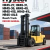 Hyster HR45-27, HR45-31, HR45-36, HR45-40, HR45-41S, HR45-41L, HR45-41LS Reach Truck B222 Series Repair Manual