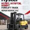 Hyster H170FT, H175FT36, H190FT Forklift Truck B299 Series Repair Manual (USA)