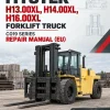 Hyster H13.00XL, H14.00XL, H16.00XL Forklift Truck C019 Series Repair Manual (EU)