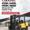Hyster H30H, H40H, H50H, H60H Diesel and LPG Forklift Truck E003 Series Manual (EU)