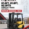 Hyster H1.6FT, H1.8FT, H2.0FTS Forklift Truck F001 Series Repair Manual (EU) Hyster H1.6FT, H1.8FT, H2.0FTS Forklift Truck F001 Series Repair Manual (EU)