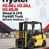 Hyster H2.00J, H2.50J, H3.00JS Diesel & LPG Forklift Truck F003 Series Repair Manual (EU)