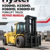 Hyster H300HD, H330HD, H360HD, H360HD-EC Forklift Truck F019 Series Repair Manual (USA)