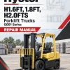 Hyster H1.6FT, 1.8FT, H2.0FTS Forklift Trucks G001 Series Repair Manual (EU)