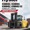Hyster H300HD2, H330HD2, H360HD2, H360HD2-EC Forklift Truck H019 Series Repair Manual (USA)