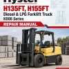 Hyster H135FT, H155FT Diesel & LPG Forklift Truck K006 Series Repair Manual (USA) Hyster H135FT, H155FT Diesel & LPG Forklift Truck K006 Series Repair Manual (USA)