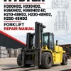 Hyster H300HD2, H330HD2, H360HD2, H360HD2-EC, H210-48HD2, H230-48HD2, H250-48HD2 Forklift K019 Series Repair Manual