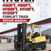 Hyster H80FT, H90FT, H100FT, H110FT, H120FT Forklift Truck P005 Series Repair Manual (USA)