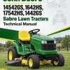 John Deere 14542GS, 1642HS, 17542HS, 1442GS Sabre Lawn Tractors Technical Manual John Deere 14542GS, 1642HS, 17542HS, 1442GS Sabre Lawn Tractors Technical Manual