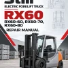 Still Electric Forklift Truck RX60: RX60: RX60-60, RX60-70, RX60-80 Repair Manual Still Electric Forklift Truck RX60: RX60: RX60-60, RX60-70, RX60-80 Repair Manual
