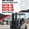 Still Electric Forklift Truck RX70: RX70-16, RX70-18, RX70-20 Repair Manual Still Electric Forklift Truck RX70: RX70-16, RX70-18, RX70-20 Repair Manual