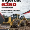 Tigercat 635D Skidder Repair Service Manual (6351001 – 6351500) Tigercat 635D Skidder Repair Service Manual (6351001 – 6351500)
