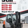 Still Electric Forklift Truck RX70: RX70-40, RX70-45, RX70-50 Repair Manual Still Electric Forklift Truck RX70: RX70-40, RX70-45, RX70-50 Repair Manual