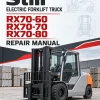 Still Electric Forklift Truck RX70: RX70-60, RX70-70, RX70-80 Repair Manual Still Electric Forklift Truck RX70: RX70-60, RX70-70, RX70-80 Repair Manual