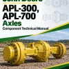 John Deere APL-300, APL-700 Axles Component Technical Manual (CTM4422) John Deere APL-300, APL-700 Axles Component Technical Manual (CTM4422)