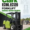 Clark EC90, EC120 Forklift Service Repair Manual Clark EC90, EC120 Forklift Service Repair Manual