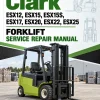 Clark ESX12, ESX15, ESX15S, ESX17, ESX20, ESX22, ESX25 Forklift Service Repair Manual Clark ESX12, ESX15, ESX15S, ESX17, ESX20, ESX22, ESX25 Forklift Service Repair Manual