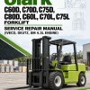 Clark C60D, C70D, C75D, C80D, C60L, C70L, C75L Forklift Service Repair Manual (IVECO, DEUTZ, GM 4.3L Engine) Clark C60D, C70D, C75D, C80D, C60L, C70L, C75L Forklift Service Repair Manual (IVECO, DEUTZ, GM 4.3L Engine)
