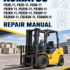Komatsu FD20-11, FD25-11, FD30-11, FD20S-11, FD25S-11, FD30S-11, FD20V-11, FD25V-11, FD30V-11, FD20SV-11, FD25SV-11, FD30SV-11 Repair Manual Komatsu FD20-11, FD25-11, FD30-11, FD20S-11, FD25S-11, FD30S-11, FD20V-11, FD25V-11, FD30V-11, FD20SV-11, FD25SV-11, FD30SV-11 Repair Manual