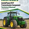 John Deere AutoPowr/IVT Transmission Component Technical Manual (CTM408219)