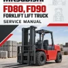 Mitsubishi FD80, FD90 Forklift Lift Truck Service Manual Mitsubishi FD80, FD90 Forklift Lift Truck Service Manual