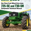 John Deere One-Piece Front-Wheel Drive Axles (725-5E and 730-5M) Component Technical Manual (CTM904119) John Deere One-Piece Front-Wheel Drive Axles (725-5E and 730-5M) Component Technical Manual (CTM904119)