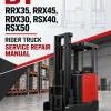 BT RRX35, RRX45, RDX30, RSX40, RSX50 Rider Truck Service Manual BT RRX35, RRX45, RDX30, RSX40, RSX50 Rider Truck Service Manual