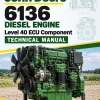 John Deere 6136 Diesel Engine Level 40 ECU Component Technical Manual (CTM157119) John Deere 6136 Diesel Engine Level 40 ECU Component Technical Manual (CTM157119)