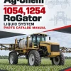 Ag-Chem 1054, 1254 RoGator Liquid System Parts Catalog Manual Ag-Chem 1054, 1254 RoGator Liquid System Parts Catalog Manual