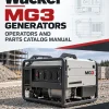 Wacker Neuson MG3 Generators Operators and Parts Catalog Manual Wacker Neuson MG3 Generators Operators and Parts Catalog Manual