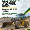 John Deere 724K 4WD Engine S2 & T3 Loader Technical Manual (S.N. before 641522)