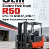 Still Electric Fork Truck R50: R50-10, R50-12, R50-15 Repair Circuit Workshop Manual Still Electric Fork Truck R50: R50-10, R50-12, R50-15 Repair Circuit Workshop Manual