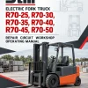 Still Electric Fork Truck R70: R70-25, R70-30, R70-35, R70-40, R70-45, R70-50 Repair Circuit Workshop Operating Manual