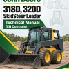 John Deere 318D, 320D SkidSteer Loader Technical Manual (EH Controls)